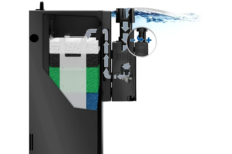 Juwel EccoSkim - Oberflächenabsauger 2 Juwel EccoSkim - Oberflächenabsauger – Bild 2