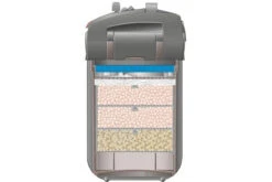 Eheim Professionel 5e 450 - Elektronik-Außenfilter 8 Eheim Professionel 5e 450 - Elektronik-Außenfilter -Fish Tec 2076010 EHEIM professionel5e 450 3