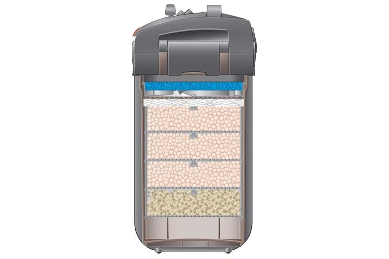 Eheim Professionel 5e 700 Außenfilter 3 Eheim Professionel 5e 700 Außenfilter – Bild 3