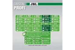 JBL CristalProfi E1502 Greenline -Fish Tec JBL CristalProfi vergleich
